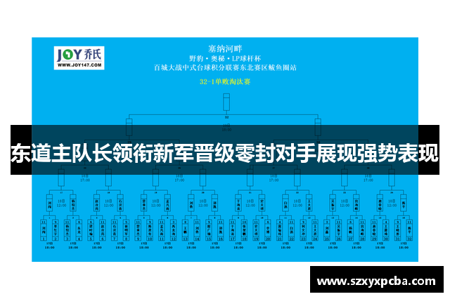 东道主队长领衔新军晋级零封对手展现强势表现