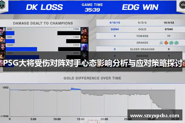 PSG大将受伤对阵对手心态影响分析与应对策略探讨