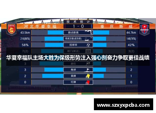 华夏幸福队主场大胜为保级形势注入强心剂奋力争取更佳战绩