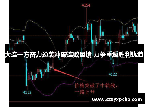 大连一方奋力逆袭冲破连败困境 力争重返胜利轨道